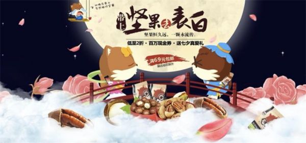 三步教你搞定情人节活动专题页设计及玩法!(图29) 三步教你搞定情人节活动专题页设计及玩法!(图29)