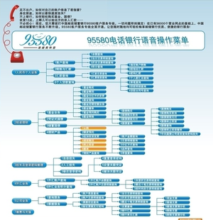 总监有话说！2017年大热的对话式交互会成为未来吗？(图7)