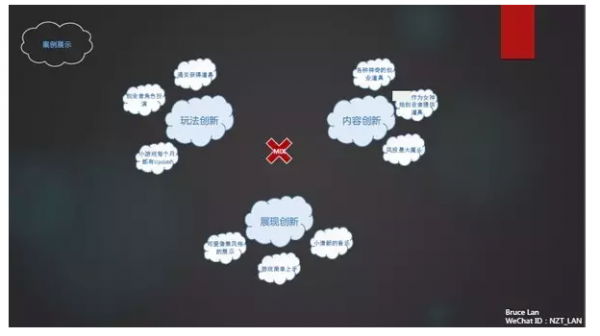 那位运营喵 其实你也可以从初级运营成长为合伙人!(图15) 那位运营喵 其实你也可以从初级运营成长为合伙人!(图15)