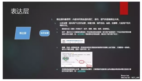 那位运营喵 其实你也可以从初级运营成长为合伙人!(图4) 那位运营喵 其实你也可以从初级运营成长为合伙人!(图4)