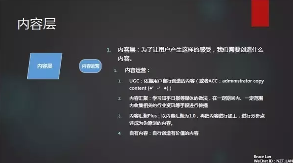 那位运营喵  其实你也可以从初级运营成长为合伙人！(图7)