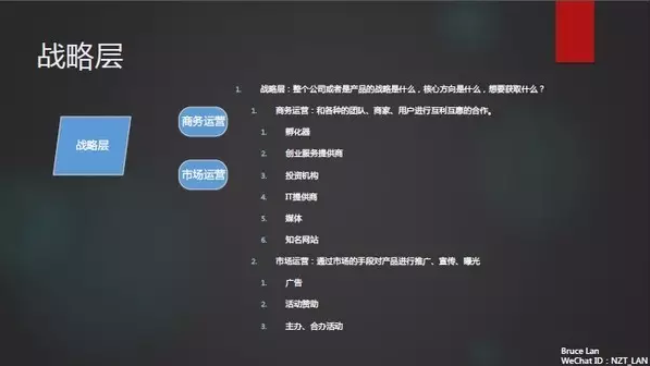 那位运营喵  其实你也可以从初级运营成长为合伙人！(图9)