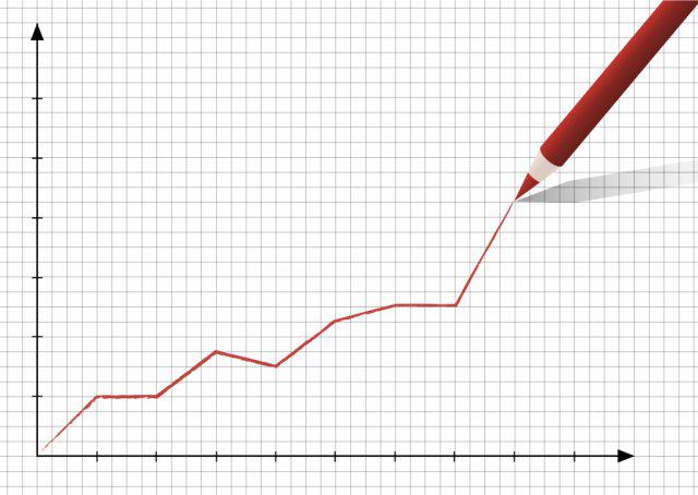 衡量创业公司的16个重要指标(图1)