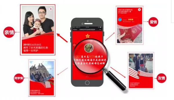 对话腾讯社交广告黄磊  从QQ广告看数字营销新趋势(图2)