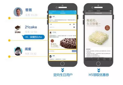 对话腾讯社交广告黄磊  从QQ广告看数字营销新趋势(图4)