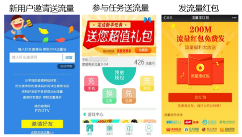 云讯科技：让创业者低成本、便捷获取通信能力(图4)