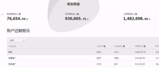 QQ营销7天圈粉10万实操案例(图4)