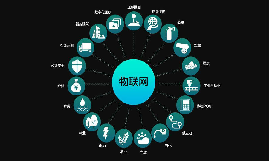 为什么说 5G时代不是为手机厂商准备的?(图1) 为什么说 5G时代不是为手机厂商准备的?(图1)