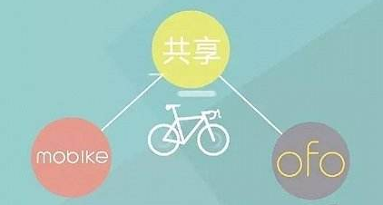 由共享单车、共享汽车 到未来属于我们的公共共享(图3)