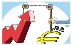 钱内助：发展迅猛反降息？网贷收益减少安全升高