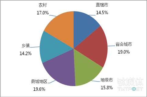 为了推广无现金计划 支付宝要为你的每笔扫码发放“奖励金”(图3)