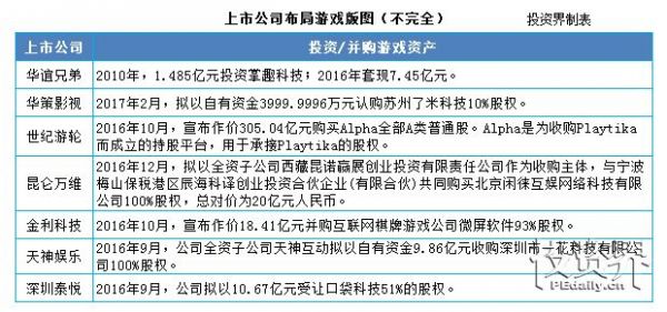 思聪疯了、腾讯哭了、丁磊笑了！全因这属于00后的2000亿市场？(图4)