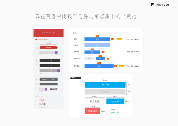 看起来很高大上的设计规范 看这篇就知道怎么用了！(图30)