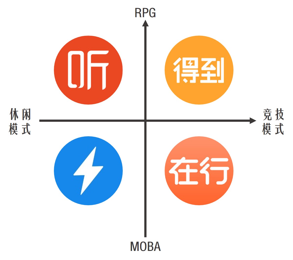 罗振宇：你们想的  都是错的(图4)