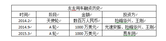 图片来源：网易科技