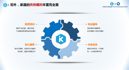 B2B 春天已来 爱客募集渠道新势力 决胜千亿蓝海(图4) B2B 春天已来 爱客募集渠道新势力 决胜千亿蓝海(图4)