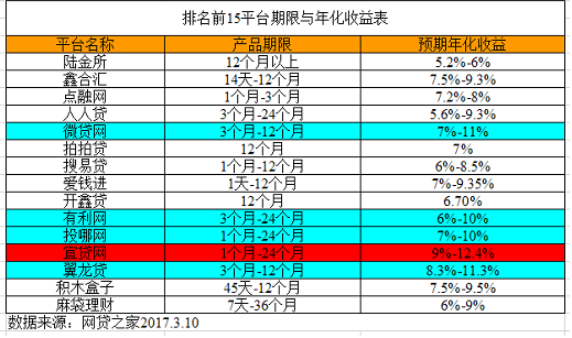 QQ图片20170310162903