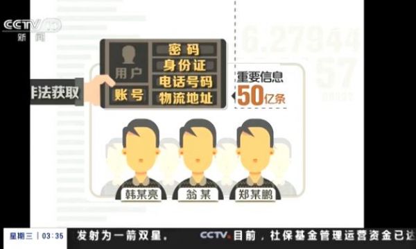 京东内鬼泄露50亿条公民信息!协助破案的是腾讯员工(图2) 京东内鬼泄露50亿条公民信息!协助破案的是腾讯员工(图2)