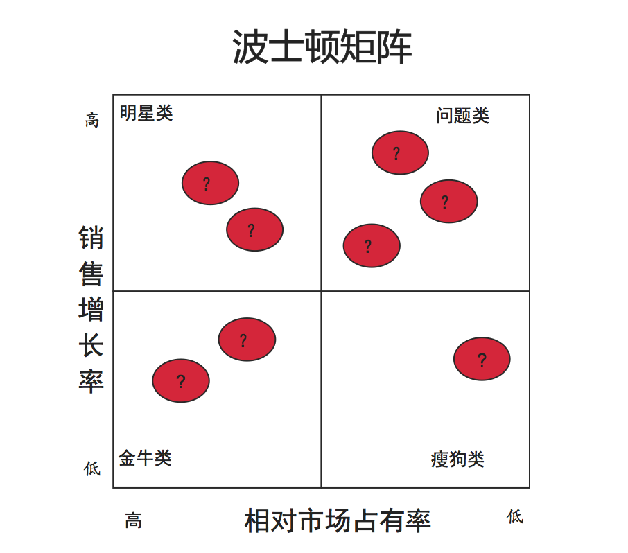 为什么说阿里巴巴到了升级的关键期(图5)