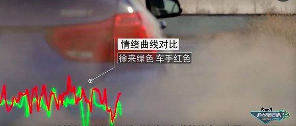 果壳和天猫合作卖车 科学实验是怎么成为广告的？(图3)