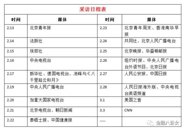 他曾被法新社、CNN争相报道 央视称他“敢为天下先”如今却几近倒闭(图4)