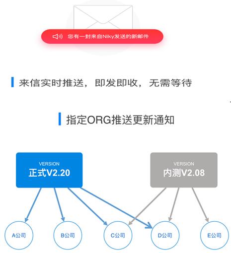 企业协同工具选择Corsemail论客客户端(图3)