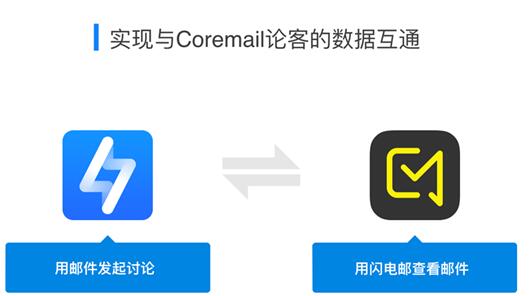 企业协同工具选择Corsemail论客客户端(图4)