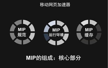 百度MIP负责人参加谷歌AMP峰会 双方将共同提升网页体验(图2)