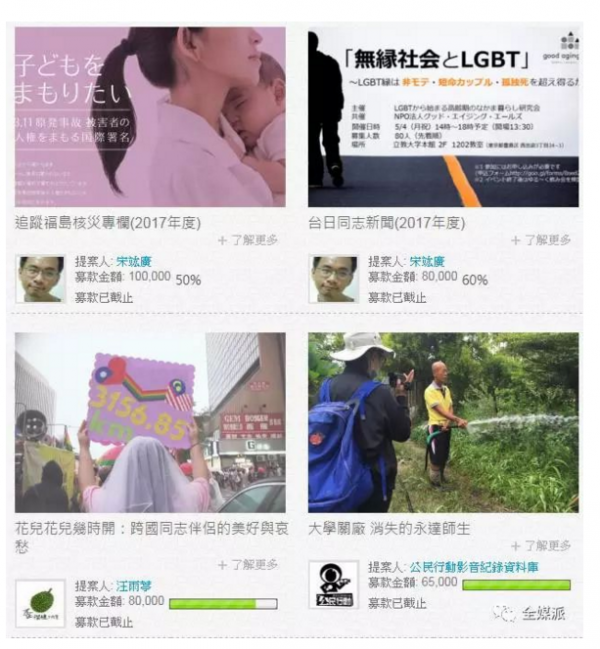 外媒如何让读者为内容造血？最强案例解析Reddit的2.5亿月活神话(图8)