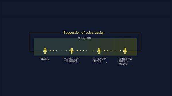 语音交互智能产品该如何做设计？这篇可能是最全面的总结了！(图9)