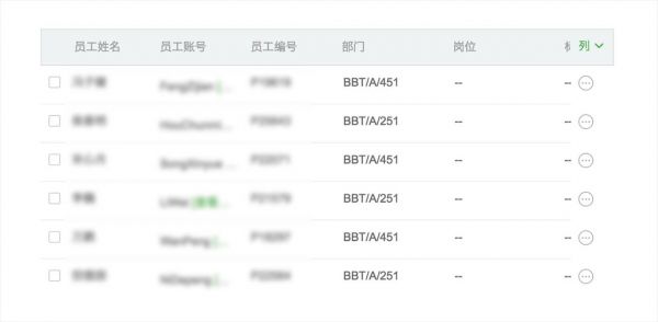 To B产品中的统计信息设计实践(图10) To B产品中的统计信息设计实践(图10)
