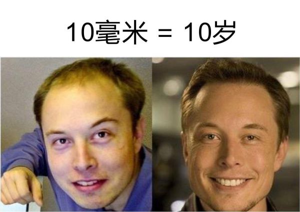技巧 | 手把手教你提升营销和文案水平的有效方法(图19) 技巧 | 手把手教你提升营销和文案水平的有效方法(图19)