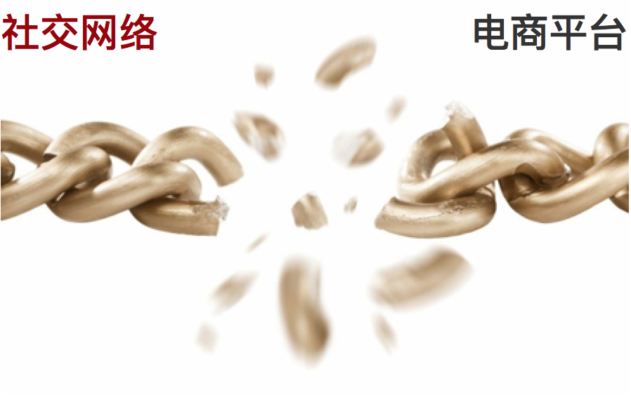 新品营销,如何利用大数据实现破冰?(图7) 新品营销,如何利用大数据实现破冰?(图7)