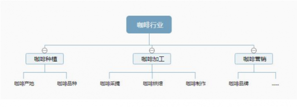 SEO搜索引擎优化详细操作步骤(图2) SEO搜索引擎优化详细操作步骤(图2)