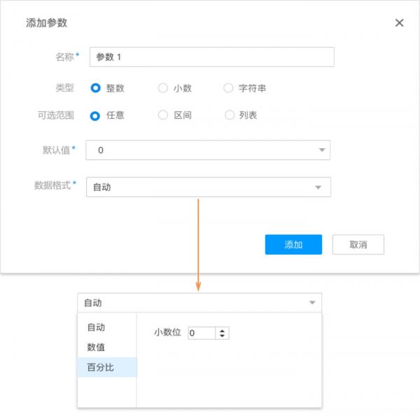 那些你想太多的“过度设计”(图13) 那些你想太多的“过度设计”(图13)
