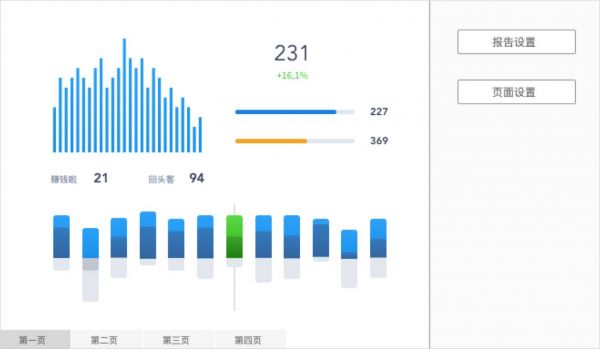 那些你想太多的“过度设计”(图16) 那些你想太多的“过度设计”(图16)