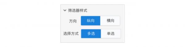 那些你想太多的“过度设计”(图6) 那些你想太多的“过度设计”(图6)