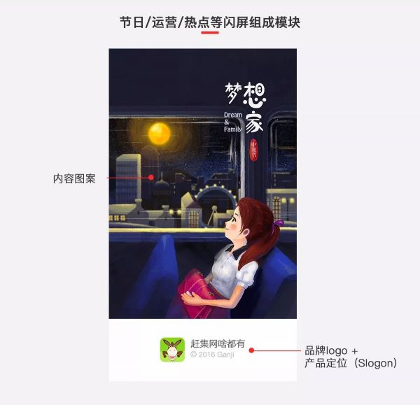 一个App 闪屏的完整设计过程(图2)