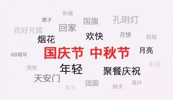 一个App 闪屏的完整设计过程(图7)