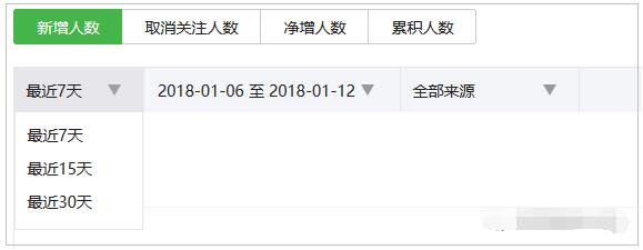 后台产品：数据列表页设计(图3)