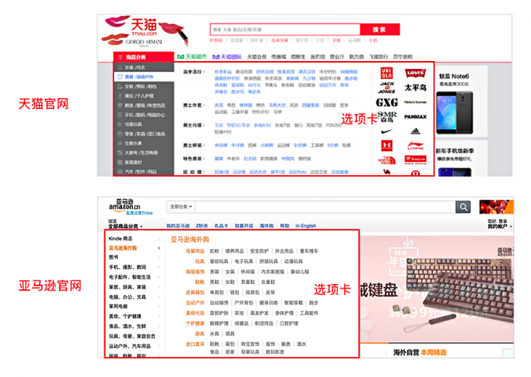 设计法则 | 实例解析「交互设计七大定律」在设计中的应用（上篇）(图13)