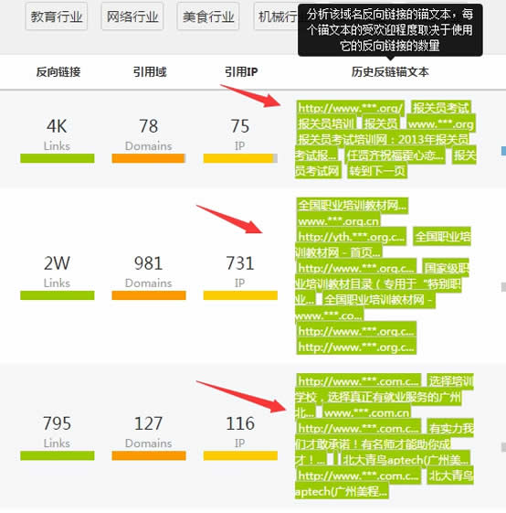 如何用老域名让新站快速上首页(图8) 如何用老域名让新站快速上首页(图8)