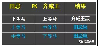 面对大品牌的竞争压力 小品牌可以试试这三个品牌策略(图7) 面对大品牌的竞争压力 小品牌可以试试这三个品牌策略(图7)