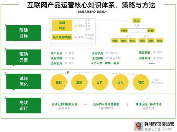 深度解析：网易大课刷屏背后的策划逻辑(图6)