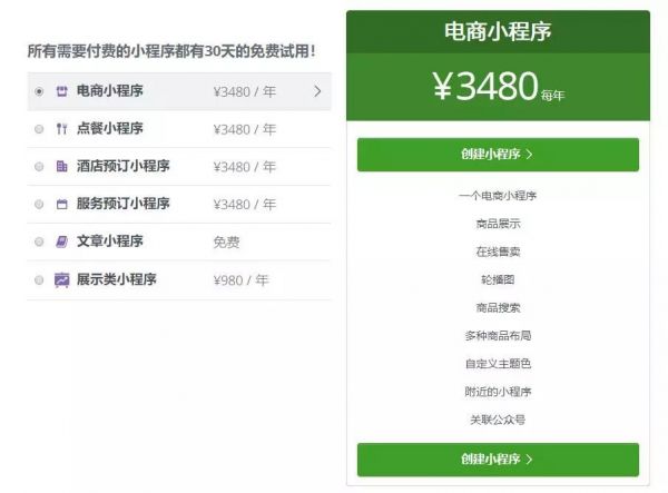 23岁融了一千万，被创新工场投资，创业就是解决问题(图10)