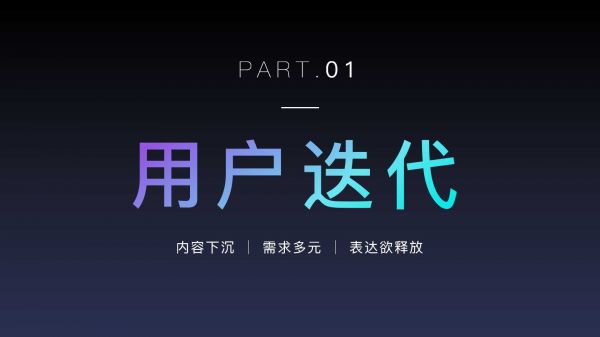 2018年内容创业年度报告(图3)