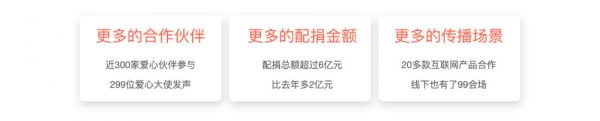 设计总结|如何更好地表达活动品牌?(图2) 设计总结|如何更好地表达活动品牌?(图2)