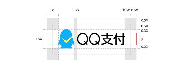 QQ支付品牌重塑设计：喜欢就付(图4)