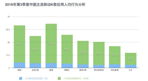 高级设计师：如何用科学的方法做出专业的原型图？(图2)