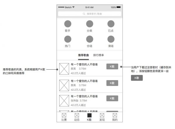 高级设计师：如何用科学的方法做出专业的原型图？(图5)